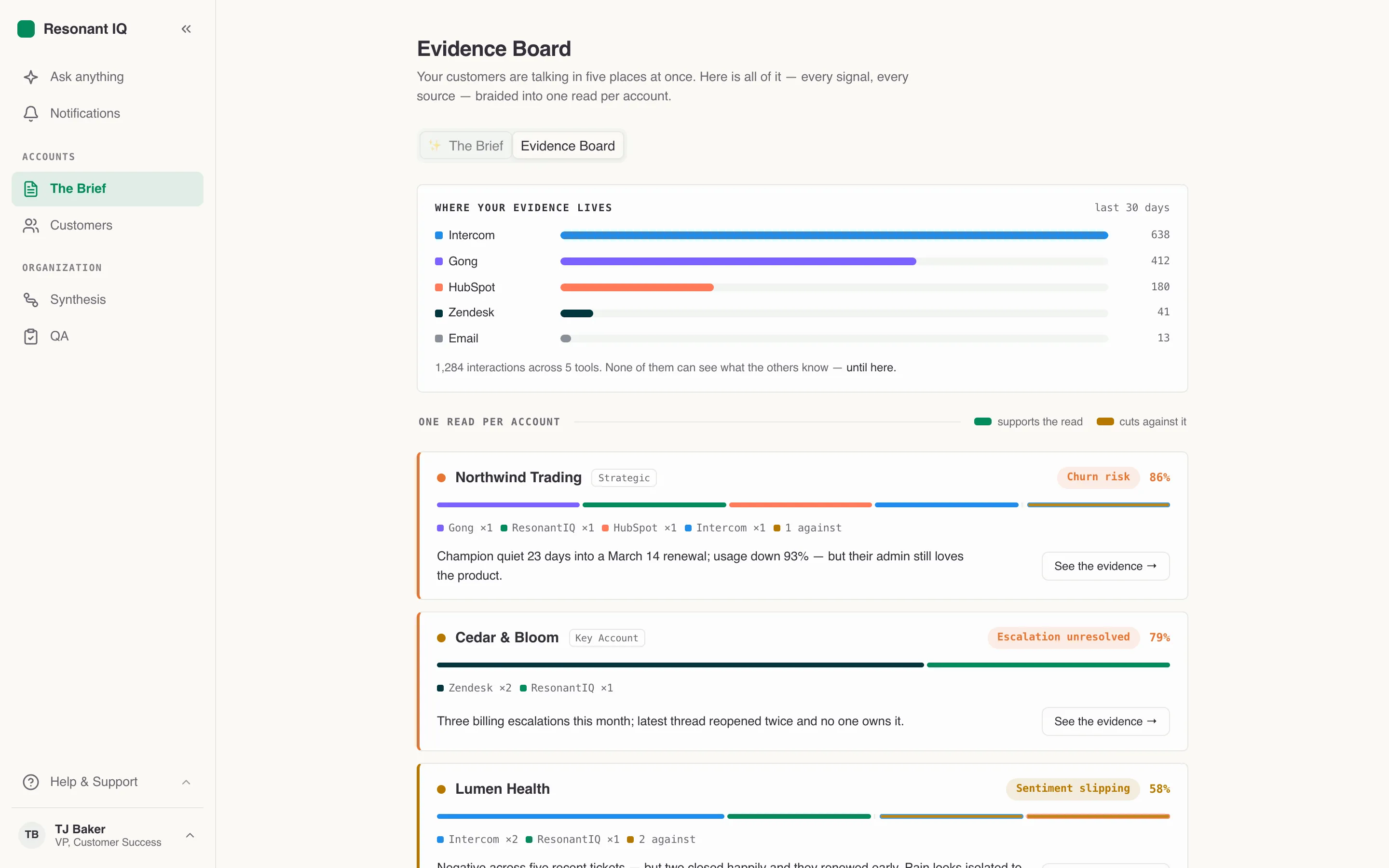 The Evidence Board in Resonant IQ — a view of where each account's evidence comes from, with per-source strength bars braided together and a click-through to the underlying conversations.